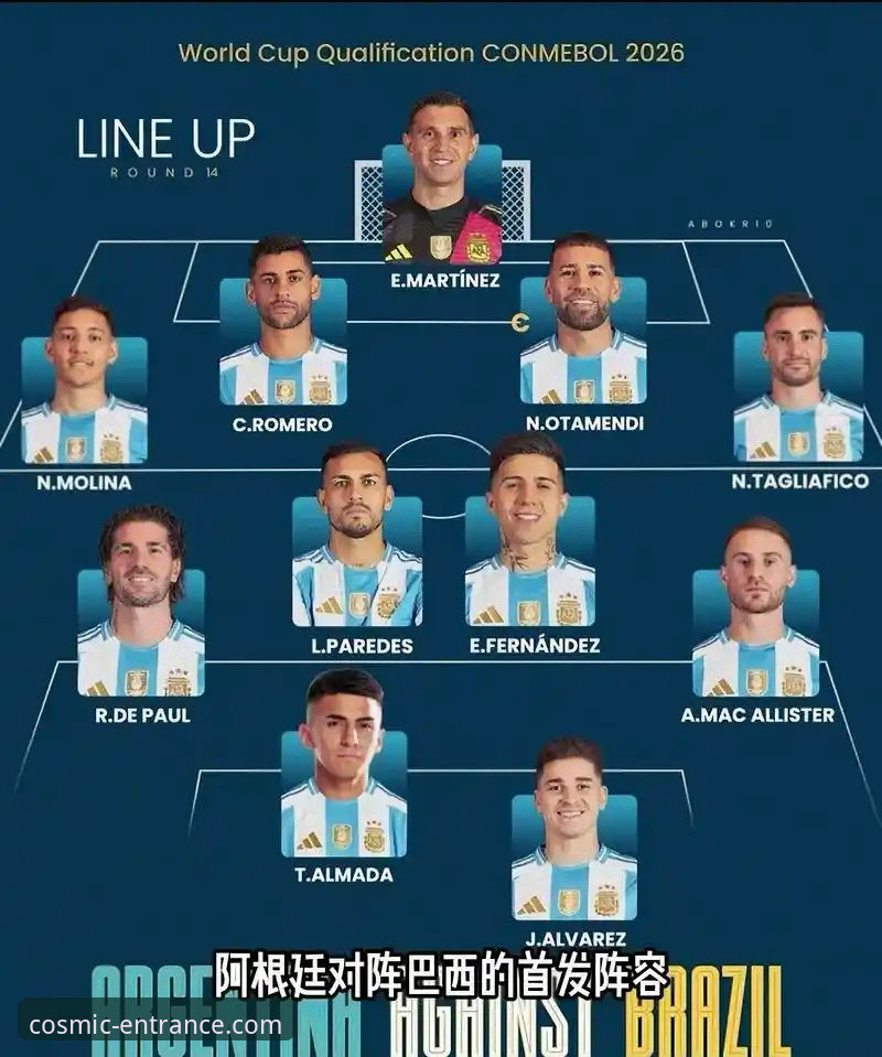 资深球迷分享：从星空入口平台深度解析阿根廷新星伤退世界杯的战术影响