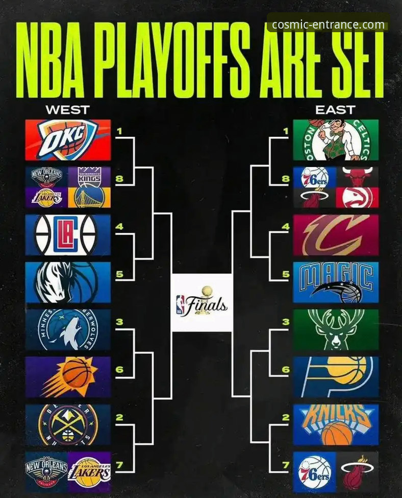 加时赛绝杀背后的数字叙事：一场NBA对决的星空入口前沿功能详解